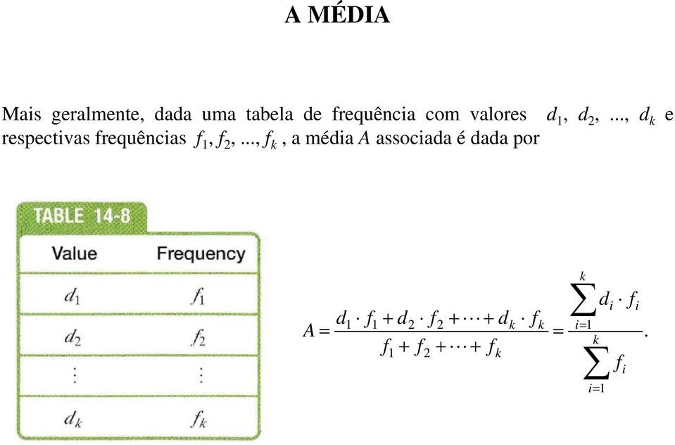 .., f k, a média A associada é dada por d f + d f + + d f A