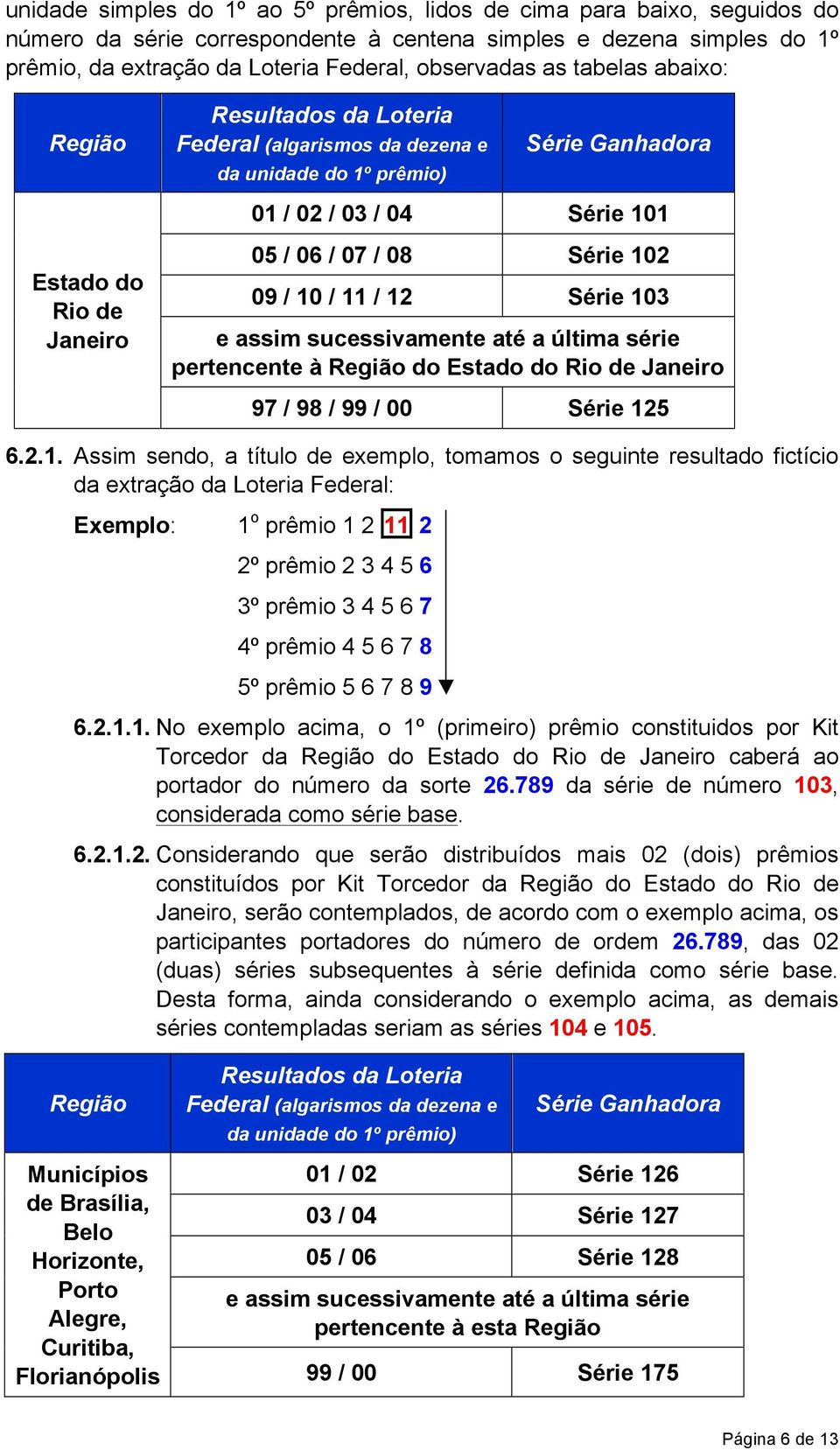 102 09 / 10 / 11 / 12 Série 103 e assim sucessivamente até a última série pertencente à Região do Estado do Rio de Janeiro 97 / 98 / 99 / 00 Série 125 6.2.1. Assim sendo, a título de exemplo, tomamos