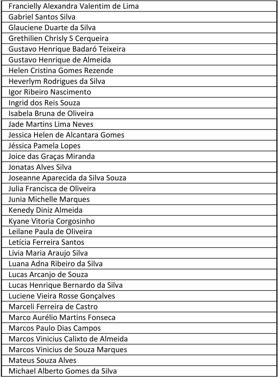 Graças Miranda Jonatas Alves Silva Joseanne Aparecida da Silva Souza Julia Francisca de Oliveira Junia Michelle Marques Kenedy Diniz Almeida Kyane Vitoria Corgosinho Leilane Paula de Oliveira Letícia