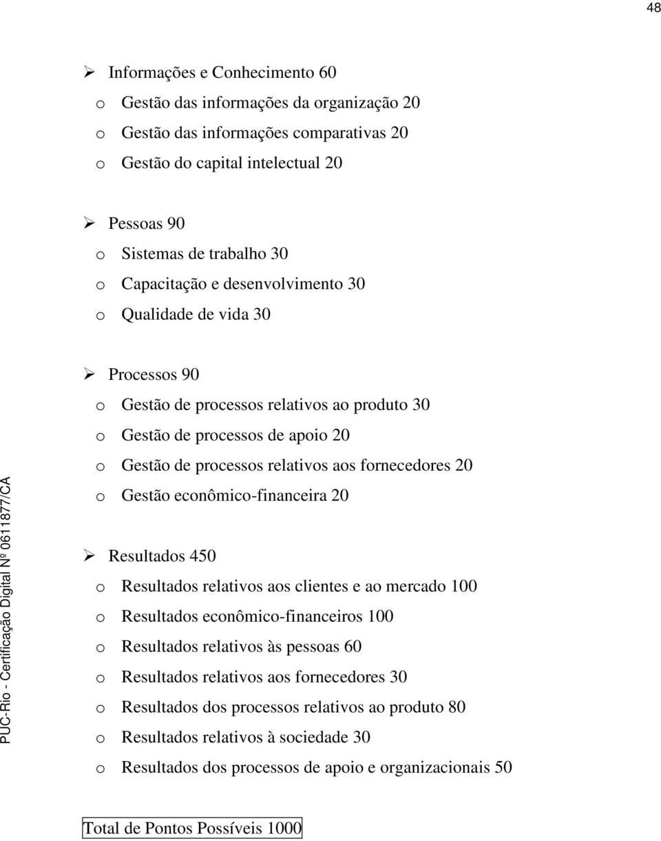 20 Gestã ecnômic-financeira 20 Resultads 450 Resultads relativs as clientes e a mercad 100 Resultads ecnômic-financeirs 100 Resultads relativs às pessas 60 Resultads