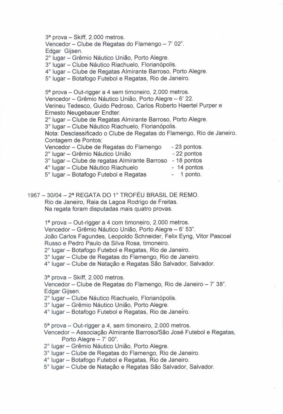 Vencedor - Grêmio Náutico União, Porto Alegre - 6' 22. Verineu Tedesco, Guido Pedroso, Carlos Roberto Haertel Purper e Ernesto Neugebauer Endter.