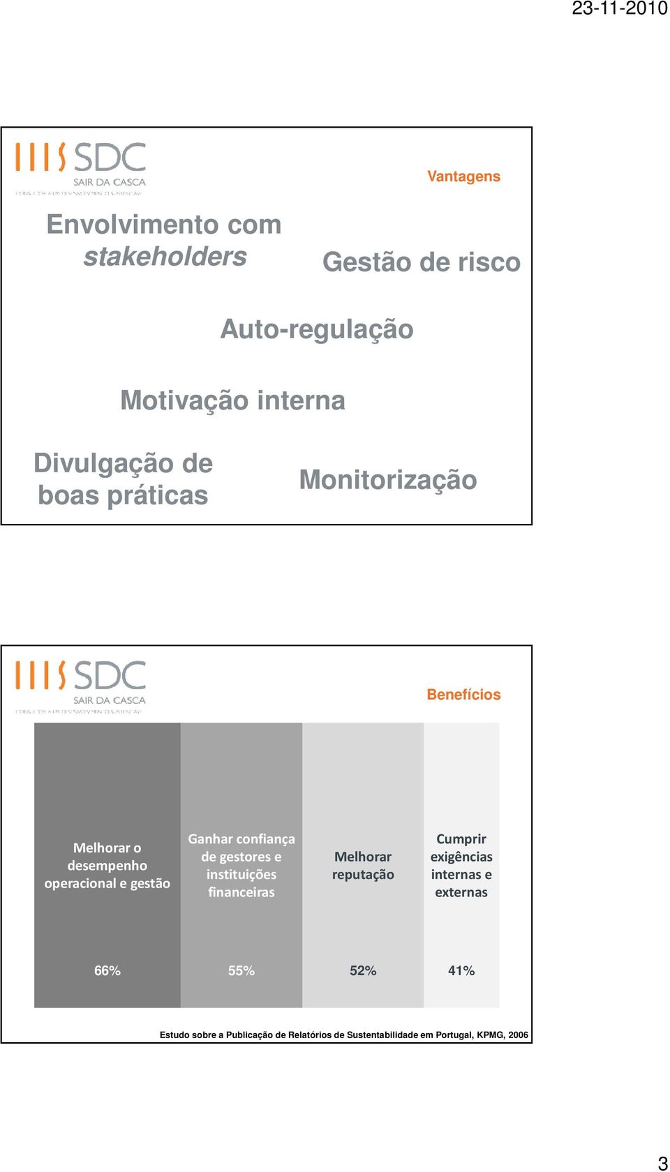 confiança de gestores e instituições financeiras Melhorar reputação Cumprir exigências internas e