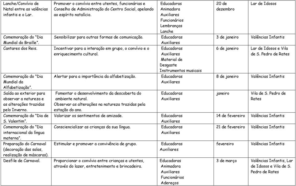 Incentivar para a interação em grupo, o convívio e o enriquecimento cultural. Material de Desgaste Instrumentos musicais 6 de janeiro Lar de Idosos e Vila de S. Pedro de Mundial da Alfabetização.