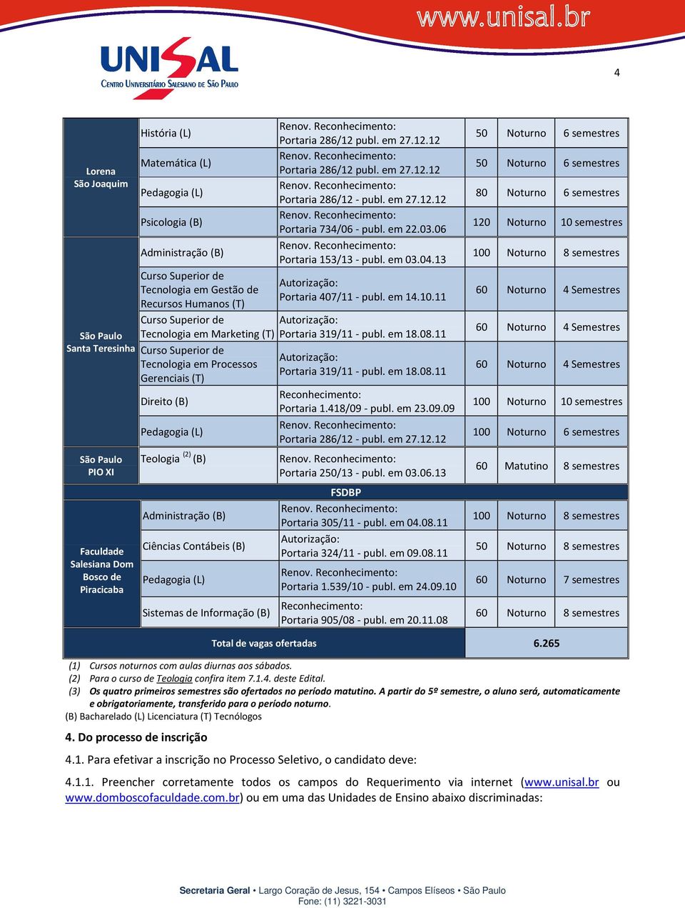 Sistemas de Informação (B) Portaria 286/12 publ. em 27.12.12 Portaria 286/12 publ. em 27.12.12 Portaria 734/06 - publ. em 22.03.06 Portaria 153/13 - publ. em 03.04.13 Portaria 407/11 - publ. em 14.10.