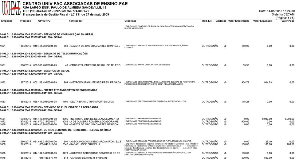 33903958 - SERVIÇOS DE TELECOMUNICAÇÕES 04.01.01.12.364.0050.2048.33903958.0411000 - GERAL 1681 1386/2015 033.530.486/0001-29 48 - EMBRATEL-EMPRESA BRASIL.DE TELECO, EMPENHADO TARIFA CONF.