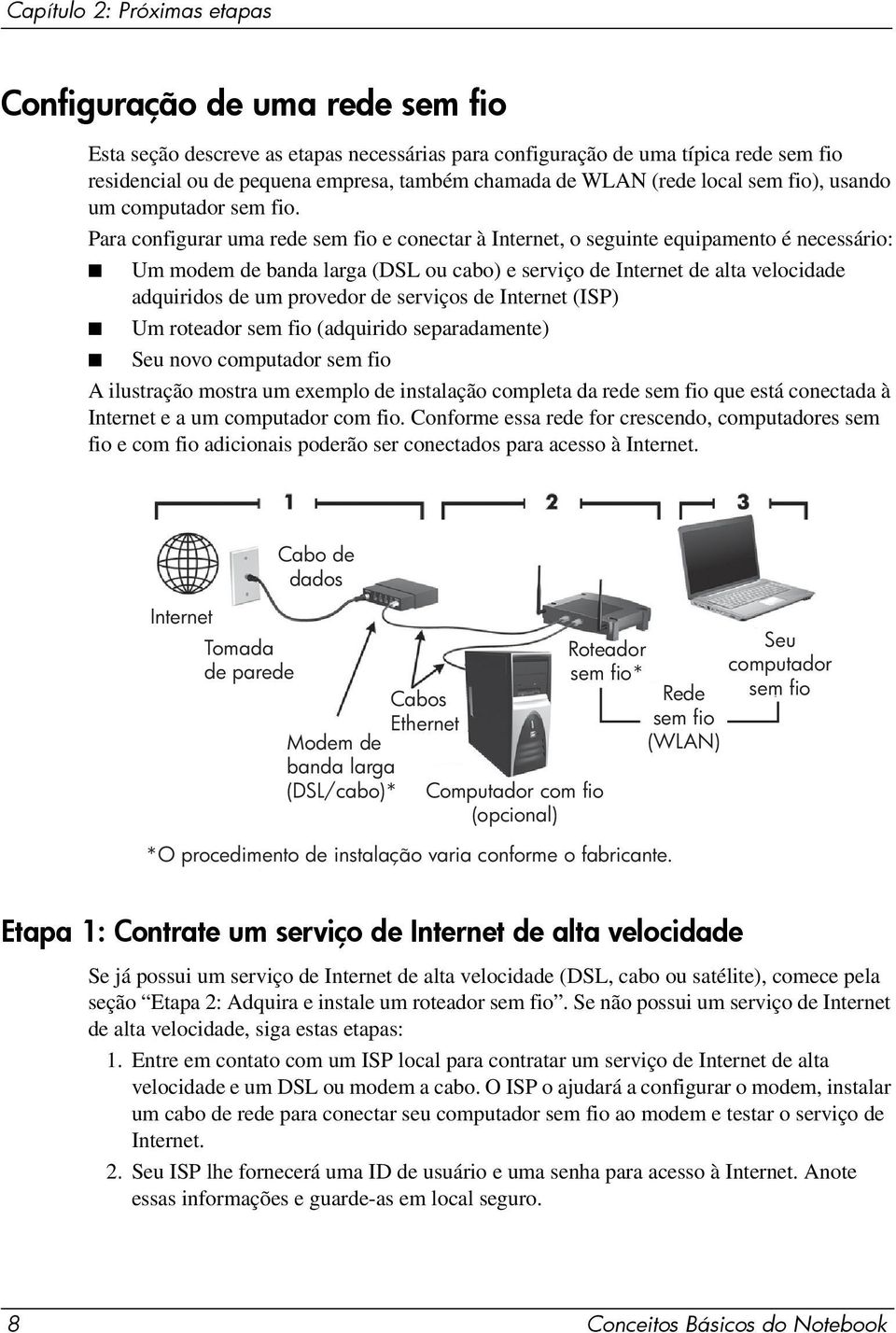 Para configurar uma rede sem fio e conectar à Internet, o seguinte equipamento é necessário: Um modem de banda larga (DSL ou cabo) e serviço de Internet de alta velocidade adquiridos de um provedor