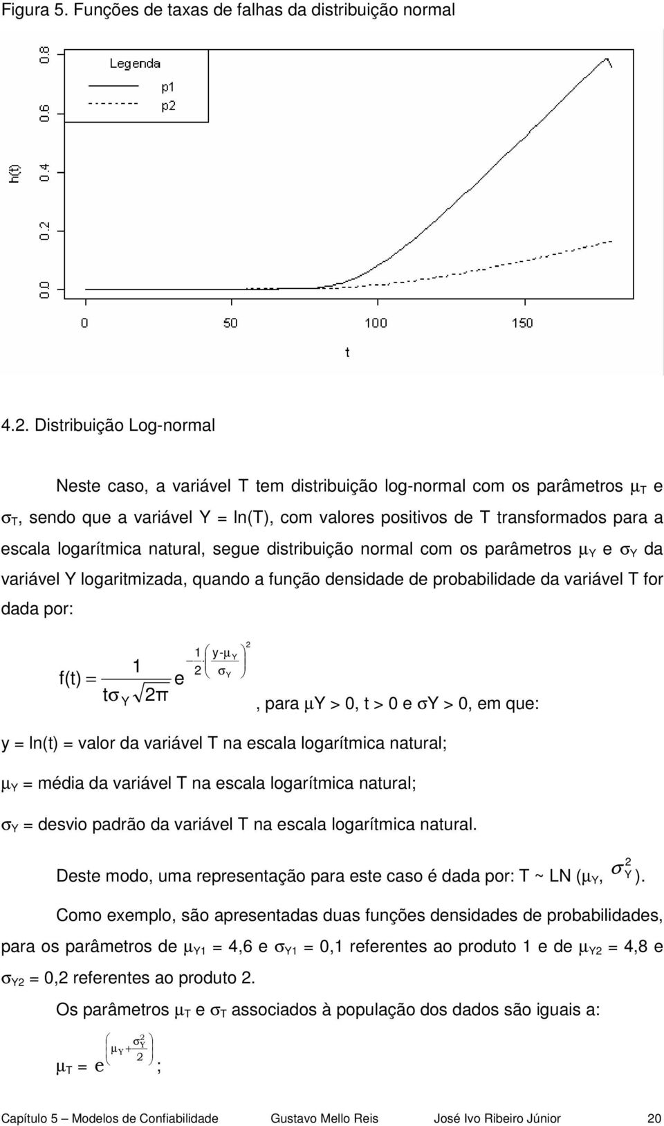 logarítmica natural, segue distribuição normal com os parâmetros µ Y e σ Y da variável Y logaritmizada, quando a função densidade de probabilidade da variável T for dada por: f(t) = tσ Y e π y-µ Y
