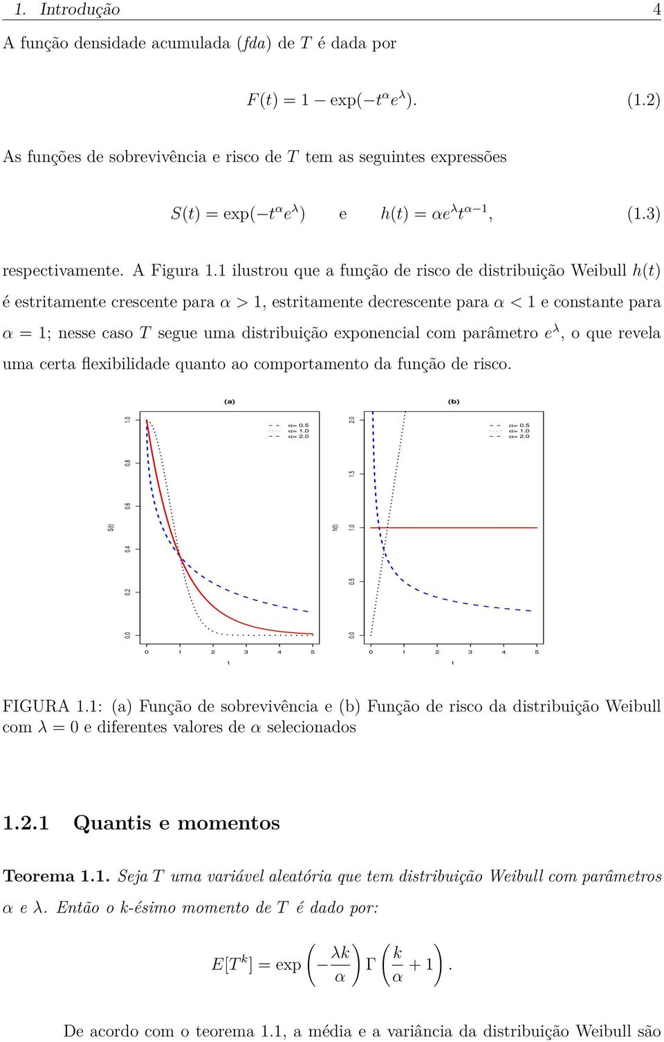 1 ilustrou que a função de risco de distribuição Weibull h(t) é estritamente crescente para α > 1, estritamente decrescente para α < 1 e constante para α = 1; nesse caso T segue uma distribuição