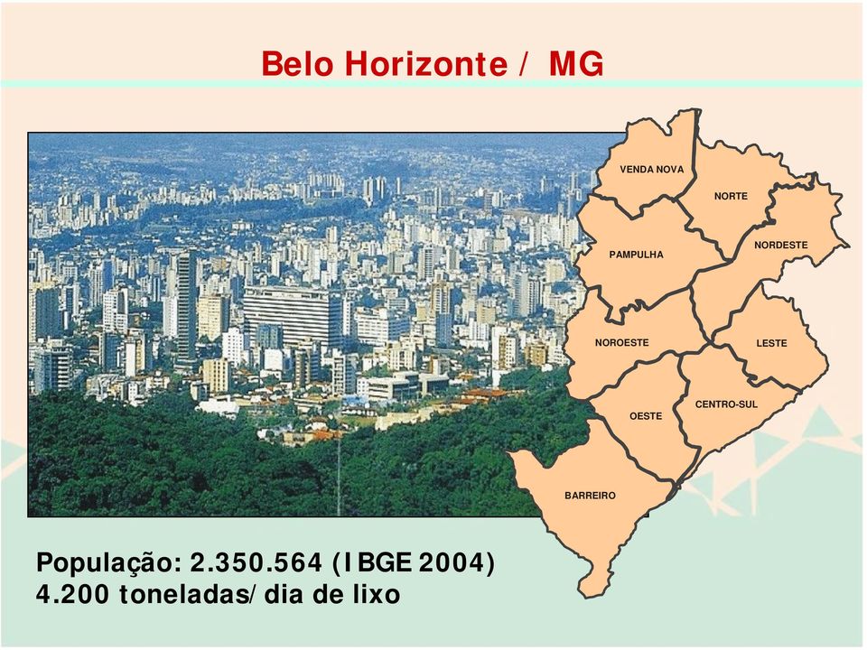 CENTRO-SUL BARREIRO População: 2.350.