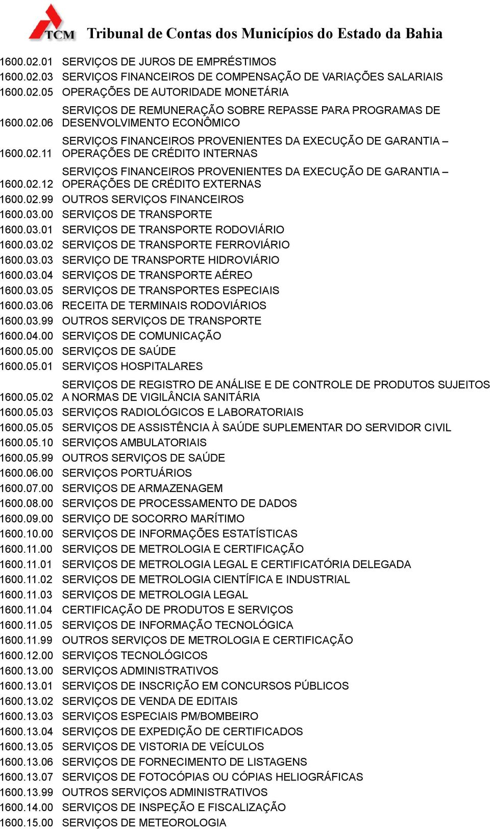 DESENVOLVIMENTO ECONÔMICO SERVIÇOS FINANCEIROS PROVENIENTES DA EXECUÇÃO DE GARANTIA OPERAÇÕES DE CRÉDITO INTERNAS SERVIÇOS FINANCEIROS PROVENIENTES DA EXECUÇÃO DE GARANTIA 12 OPERAÇÕES DE CRÉDITO