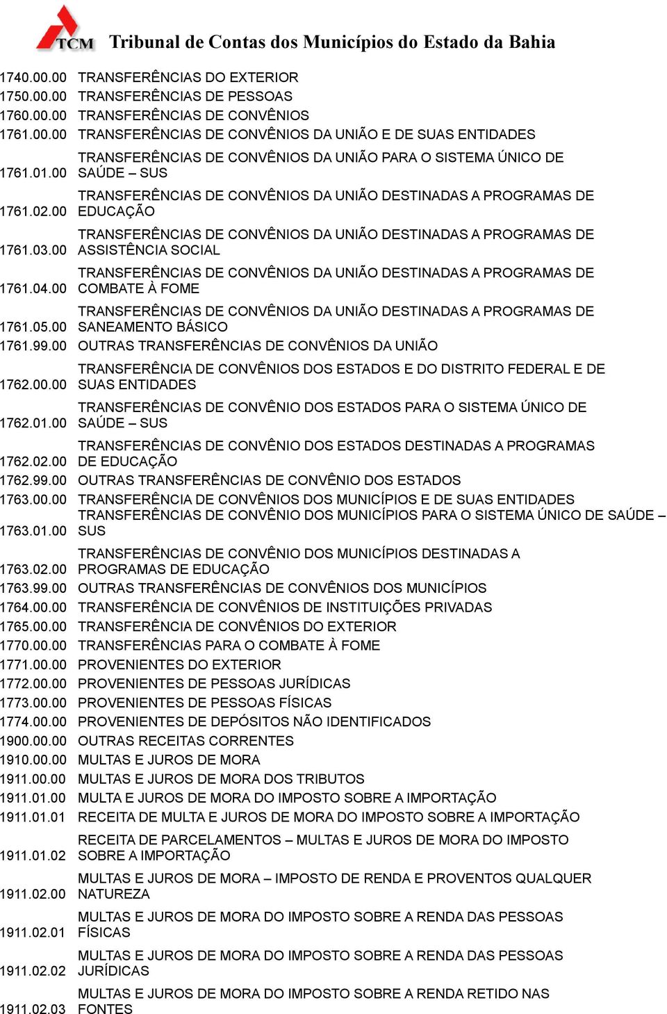 00 TRANSFERÊNCIAS DE CONVÊNIOS DA UNIÃO PARA O SISTEMA ÚNICO DE SAÚDE SUS TRANSFERÊNCIAS DE CONVÊNIOS DA UNIÃO DESTINADAS A PROGRAMAS DE EDUCAÇÃO TRANSFERÊNCIAS DE CONVÊNIOS DA UNIÃO DESTINADAS A