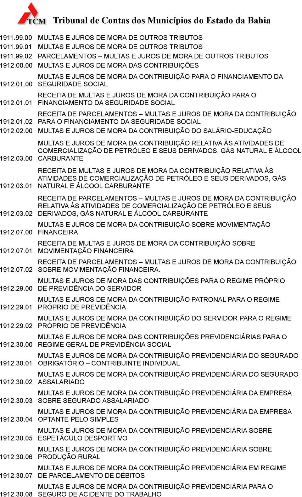 DE PARCELAMENTOS MULTAS E JUROS DE MORA DA CONTRIBUIÇÃO 1912.01.02 PARA O FINANCIAMENTO DA SEGURIDADE SOCIAL 1912.02.00 MULTAS E JUROS DE MORA DA CONTRIBUIÇÃO DO SALÁRIO-EDUCAÇÃO 1912.03.00 1912.03.01 1912.