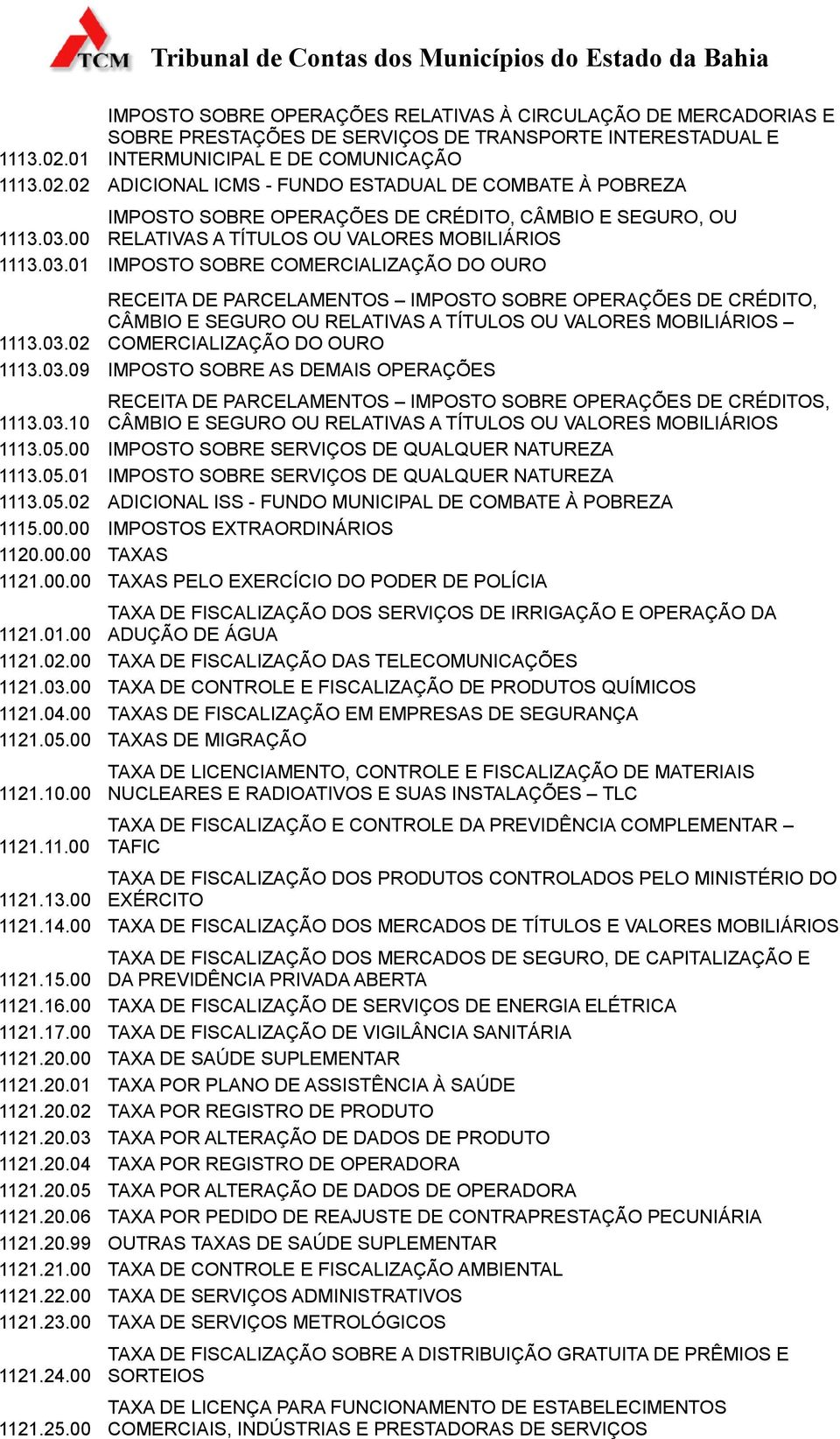 00 RELATIVAS A TÍTULOS OU VALORES MOBILIÁRIOS 1113.03.