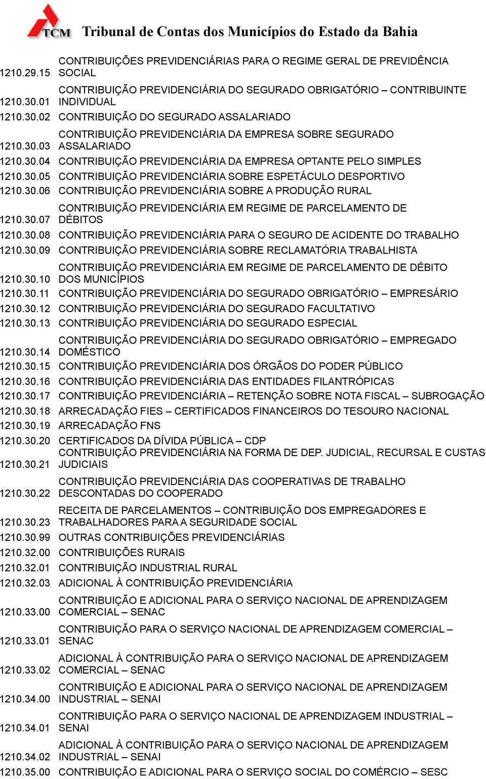 INDIVIDUAL 1210.30.02 CONTRIBUIÇÃO DO SEGURADO ASSALARIADO 1210.30.03 CONTRIBUIÇÃO PREVIDENCIÁRIA DA EMPRESA SOBRE SEGURADO ASSALARIADO 1210.30.04 CONTRIBUIÇÃO PREVIDENCIÁRIA DA EMPRESA OPTANTE PELO SIMPLES 1210.