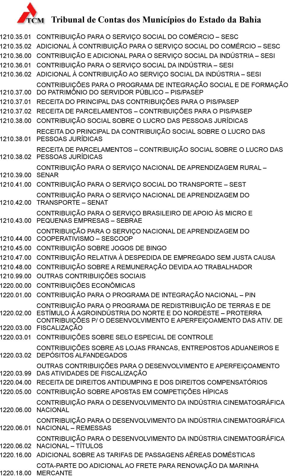 37.00 CONTRIBUIÇÕES PARA O PROGRAMA DE INTEGRAÇÃO SOCIAL E DE FORMAÇÃO DO PATRIMÔNIO DO SERVIDOR PÚBLICO PIS/PASEP 1210.37.01 RECEITA DO PRINCIPAL DAS CONTRIBUIÇÕES PARA O PIS/PASEP 1210.37.02 RECEITA DE PARCELAMENTOS CONTRIBUIÇÕES PARA O PIS/PASEP 1210.