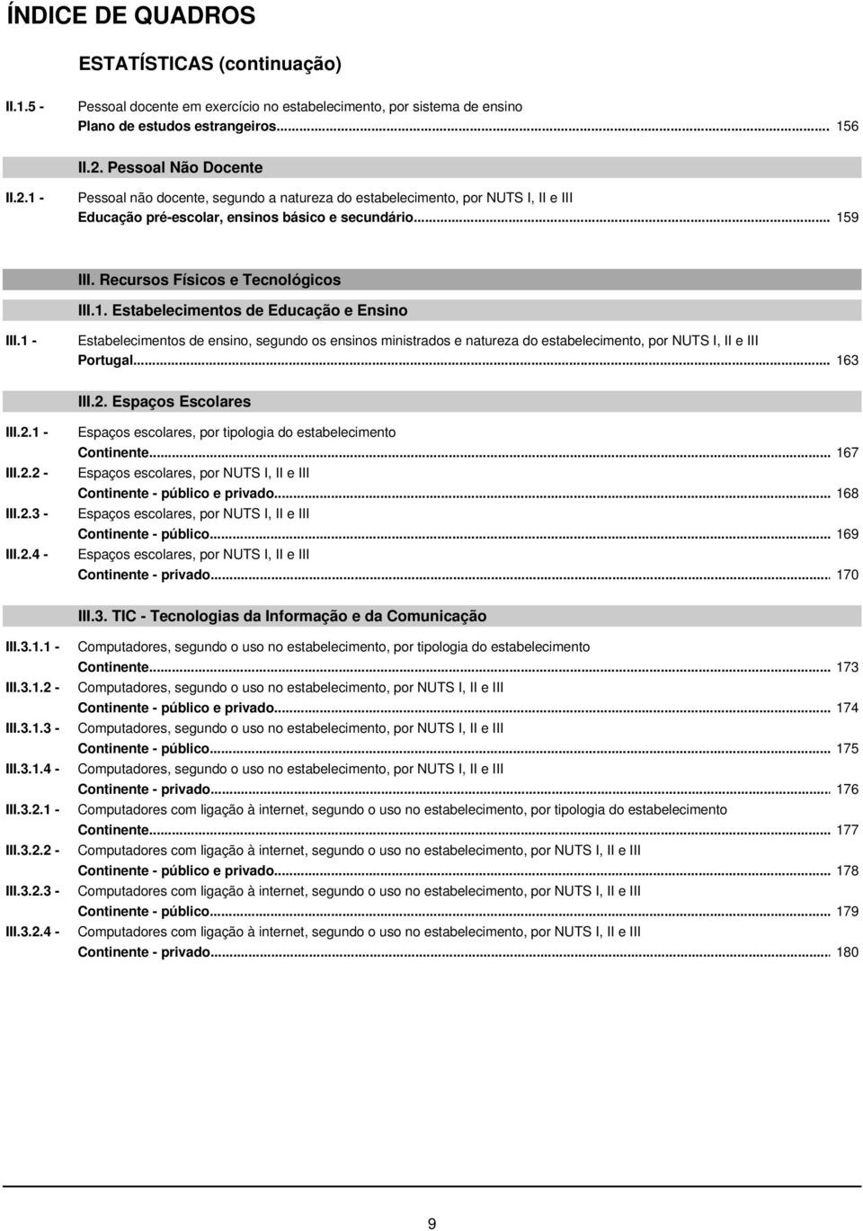 Recursos Físicos e Tecnológicos III.1. Estabelecimentos de Educação e Ensino III.