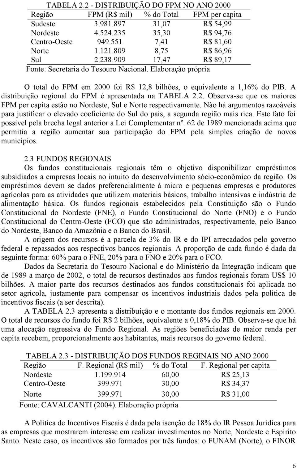 A dstrbução regonal do FPM é apresentada na TABELA 2.2. Observa-se que os maores FPM per capta estão no Nordeste, Sul e Norte respectvamente.