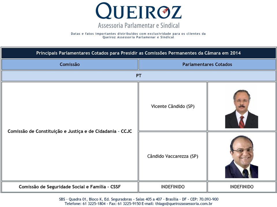 Comissão de Constituição e Justiça e de Cidadania CCJC Cândido