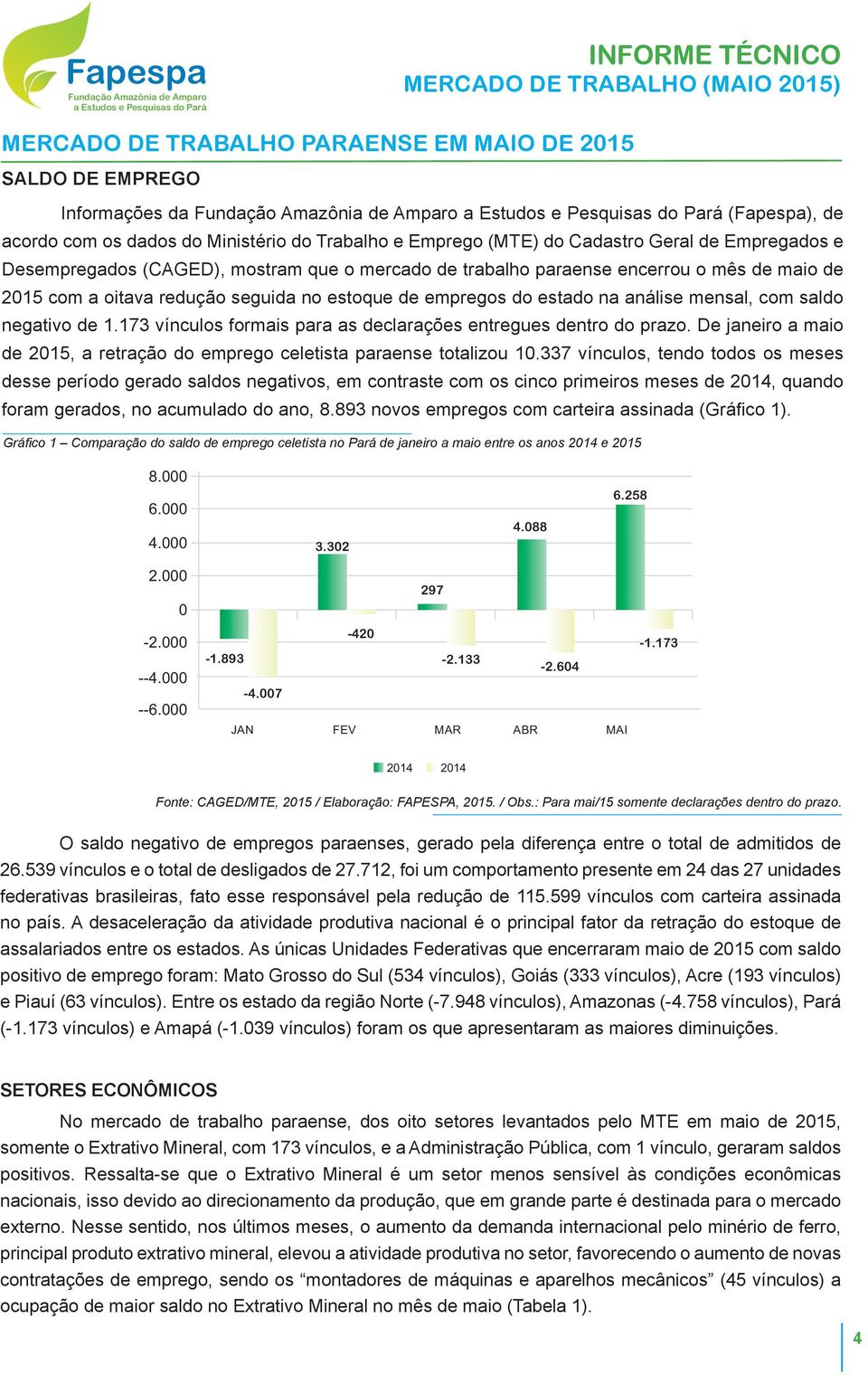 1.173 vínculos formais para as declarações entregues dentro do prazo. De janeiro a maio de 2015, a retração do emprego celetista paraense totalizou 10.