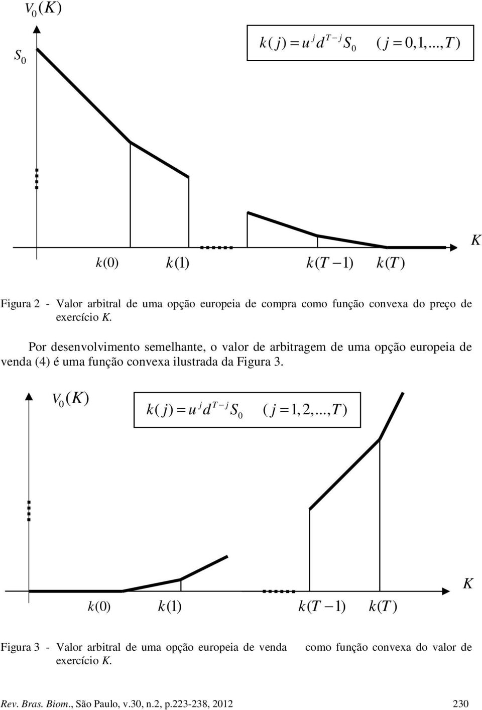 exercício K.