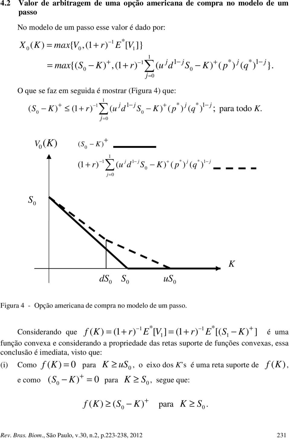 V( K) ( S K ) * * ( r) ( u d S K) ( p ) ( q ) S ds S us K Figura 4 - Opção americana de compra no modelo de um passo.