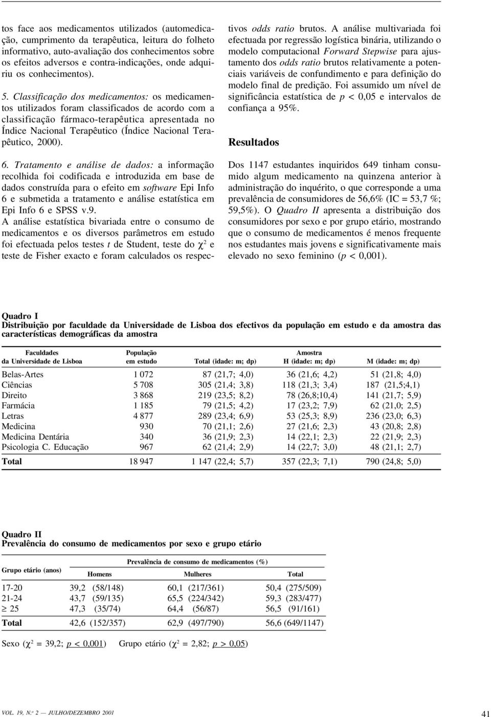 Classificação dos medicamentos: os medicamentos utilizados foram classificados de acordo com a classificação fármaco-terapêutica apresentada no Índice Nacional Terapêutico (Índice Nacional