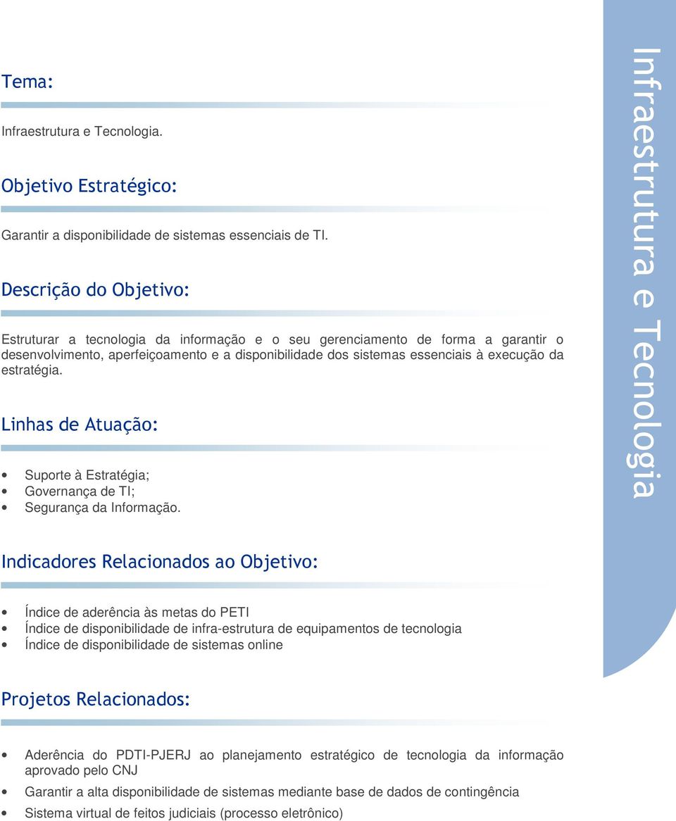 estratégia. Linhas de Atuação: Suporte à Estratégia; Governança de TI; Segurança da Informação.