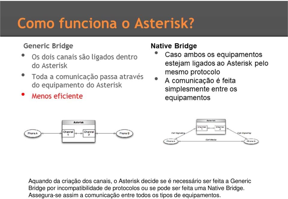 de protocolos ou se pode ser feita uma Native Bridge.