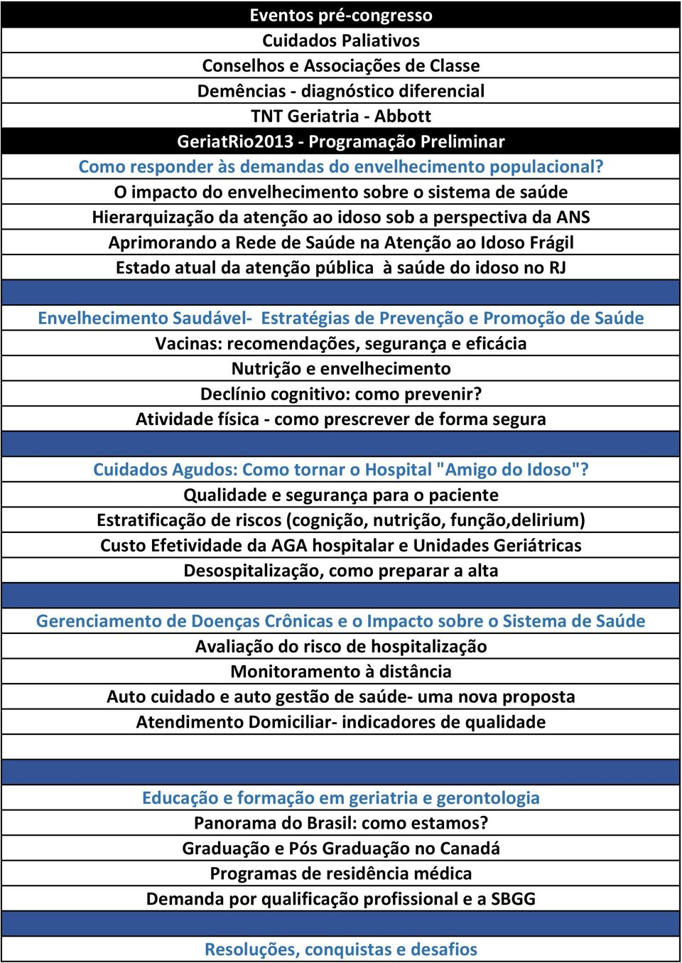 O impacto do envelhecimento sobre o sistema de saúde Hierarquização da atenção ao idoso sob a perspectiva da ANS Aprimorando a Rede de Saúde na Atenção ao Idoso Frágil Estado atual da atenção pública