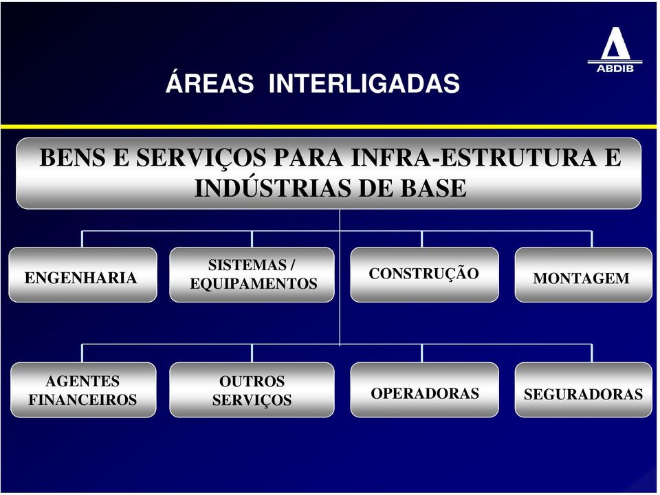 SISTEMAS / EQUIPAMENTOS CONSTRUÇÃO MONTAGEM