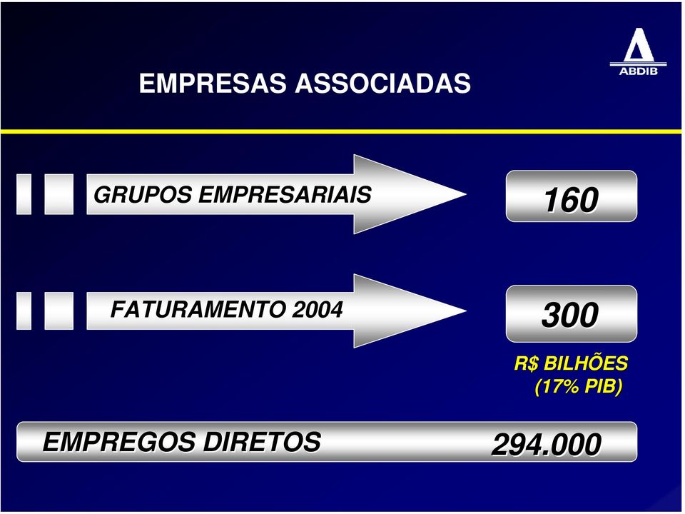 FATURAMENTO 2004 300 R$