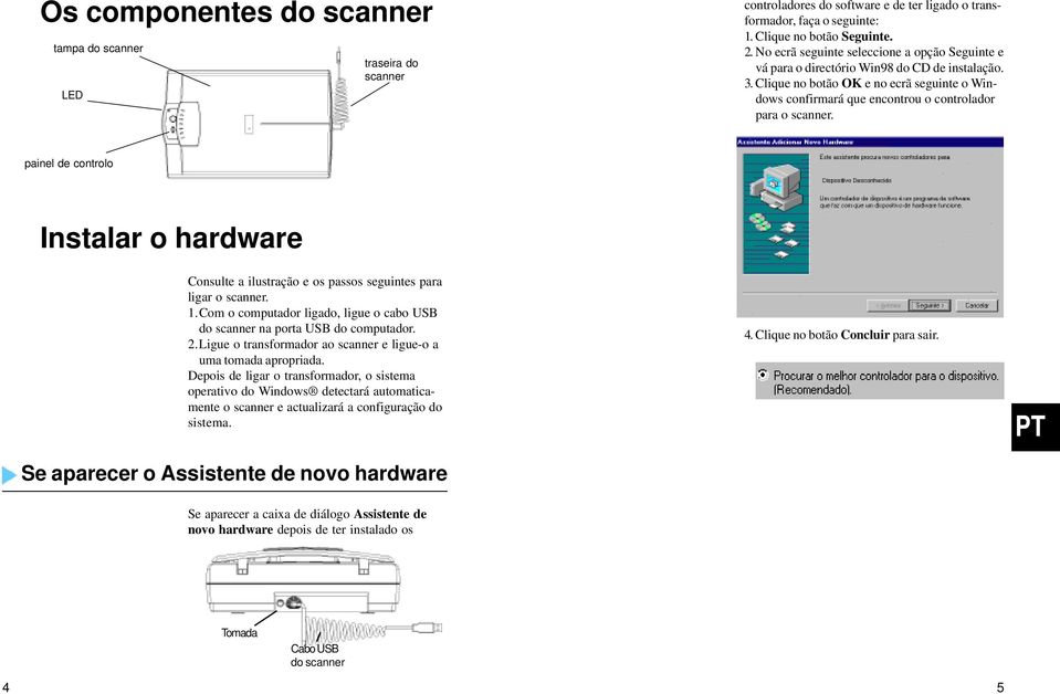 painel de controlo Instalar o hardware Consulte a ilustração e os passos seguintes para ligar o scanner. 1.Com o computador ligado, ligue o cabo USB do scanner na porta USB do computador. 2.
