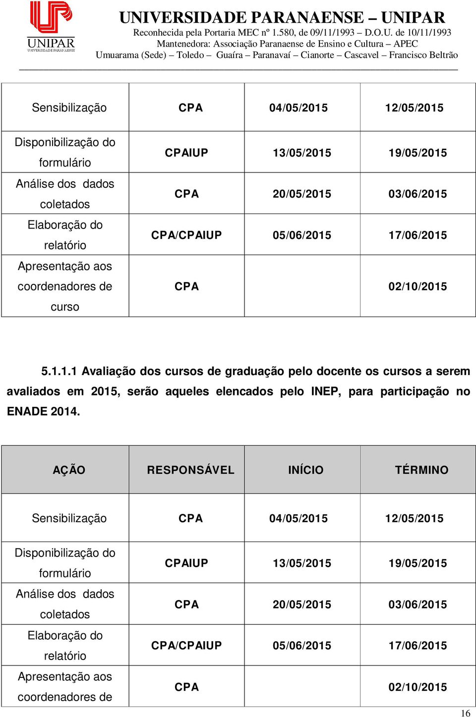 17/06/2015 CPA 02/10/2015 5.1.1.1 Avaliação dos s de graduação pelo docente os s a serem avaliados em 2015,