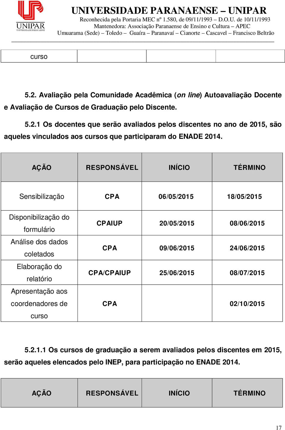 02/10/2015 5.2.1.1 Os s de graduação a serem avaliados pelos discentes em 2015, serão aqueles elencados pelo INEP, para participação no ENADE 2014.
