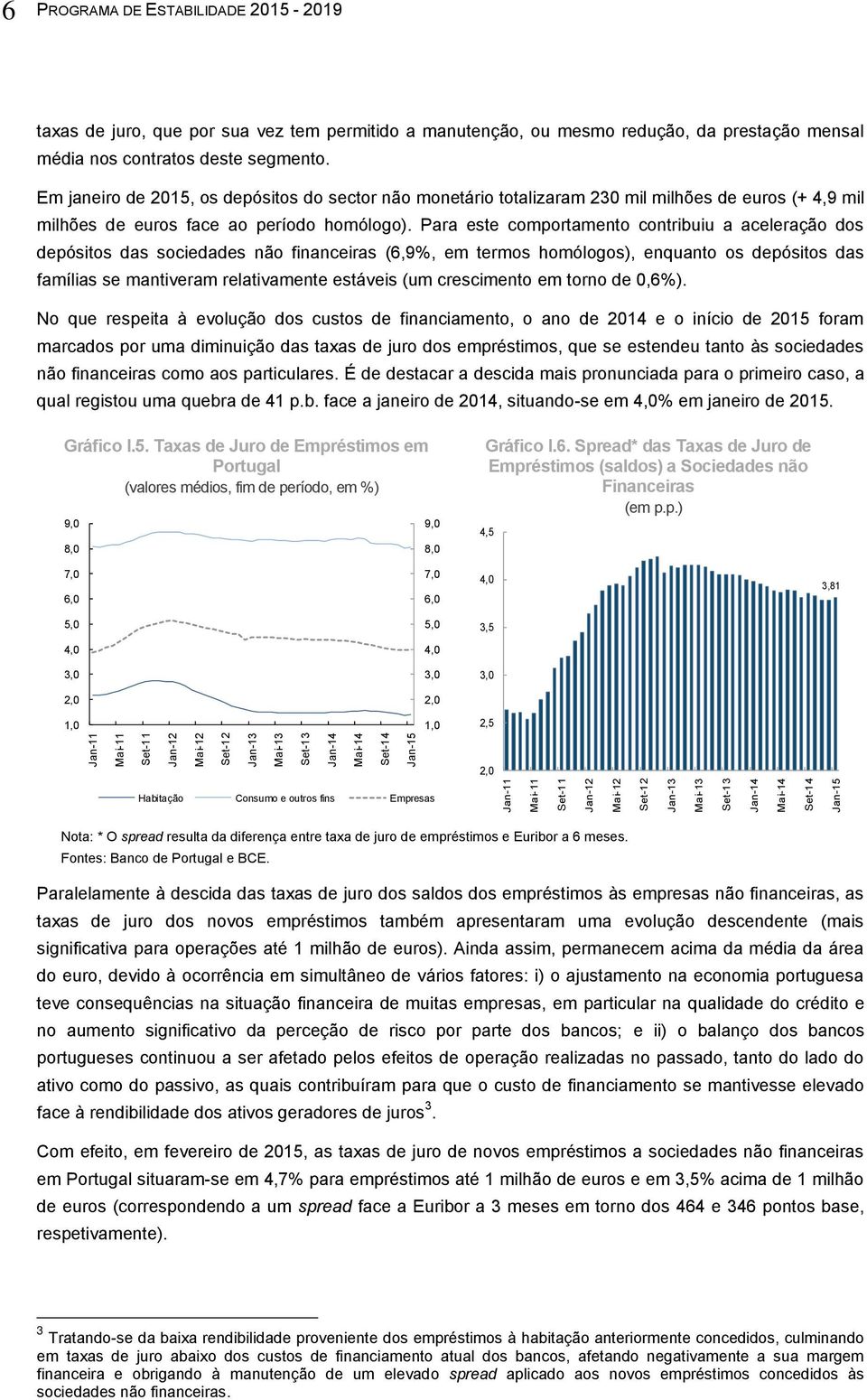 Em janeiro de 2015, os depósitos do sector não monetário totalizaram 230 mil milhões de euros (+ 4,9 mil milhões de euros face ao período homólogo).