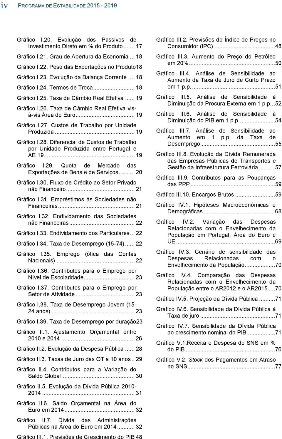 Taxa de Câmbio Real Efetiva visà-vis Área do Euro... 19 Gráfico I.27. Custos de Trabalho por Unidade Produzida... 19 Gráfico I.28.