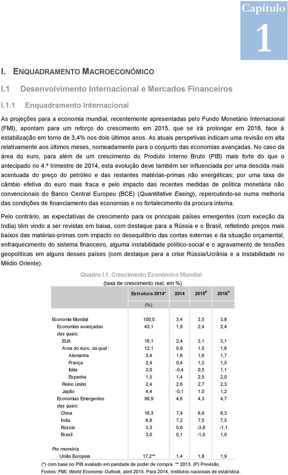 Desenvolvimento Internacional e Mercados Financeiros I.1.