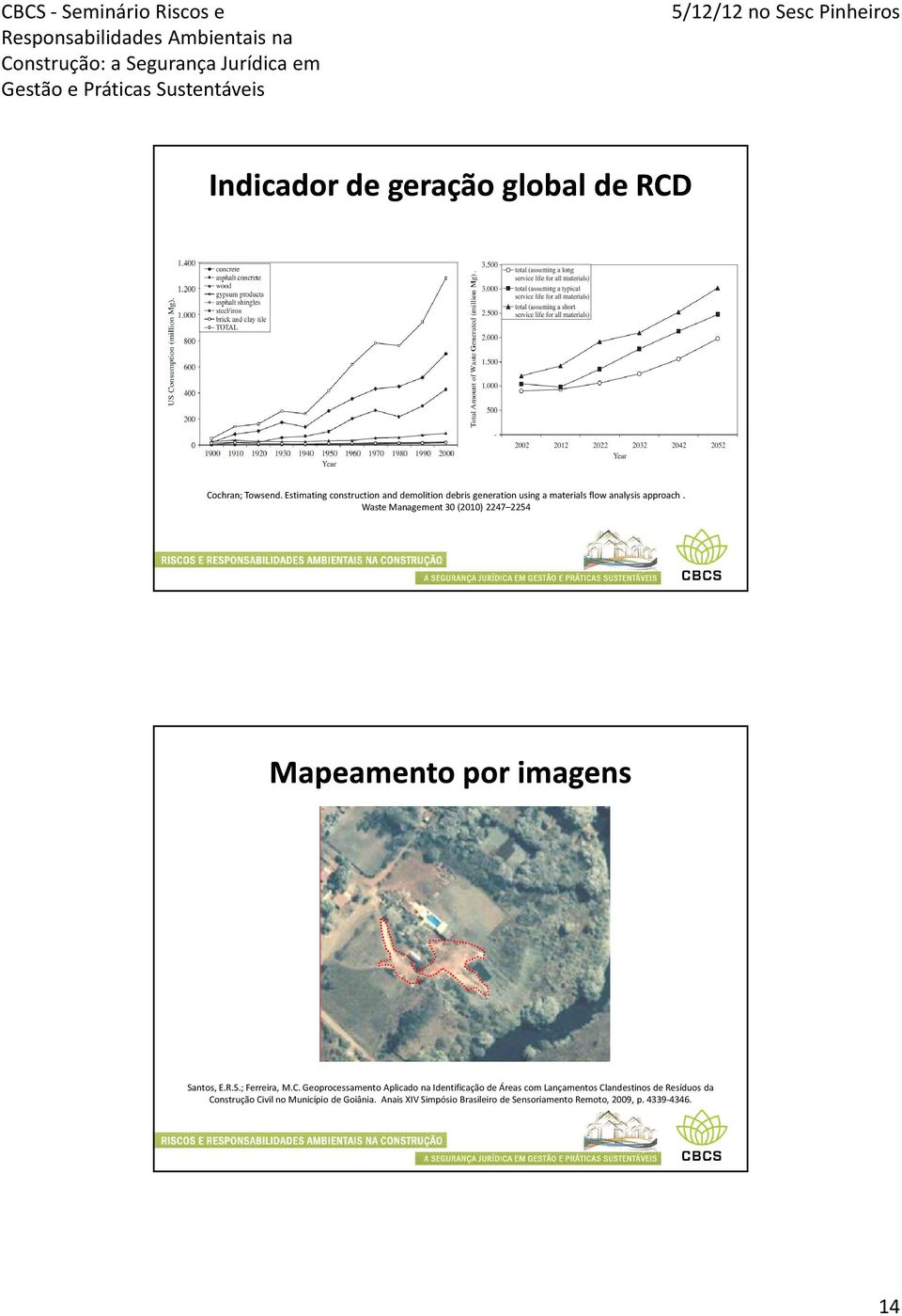 Waste Management 30 (2010) 2247 2254 Mapeamento por imagens Santos, E.R.S.; Ferreira, M.C.