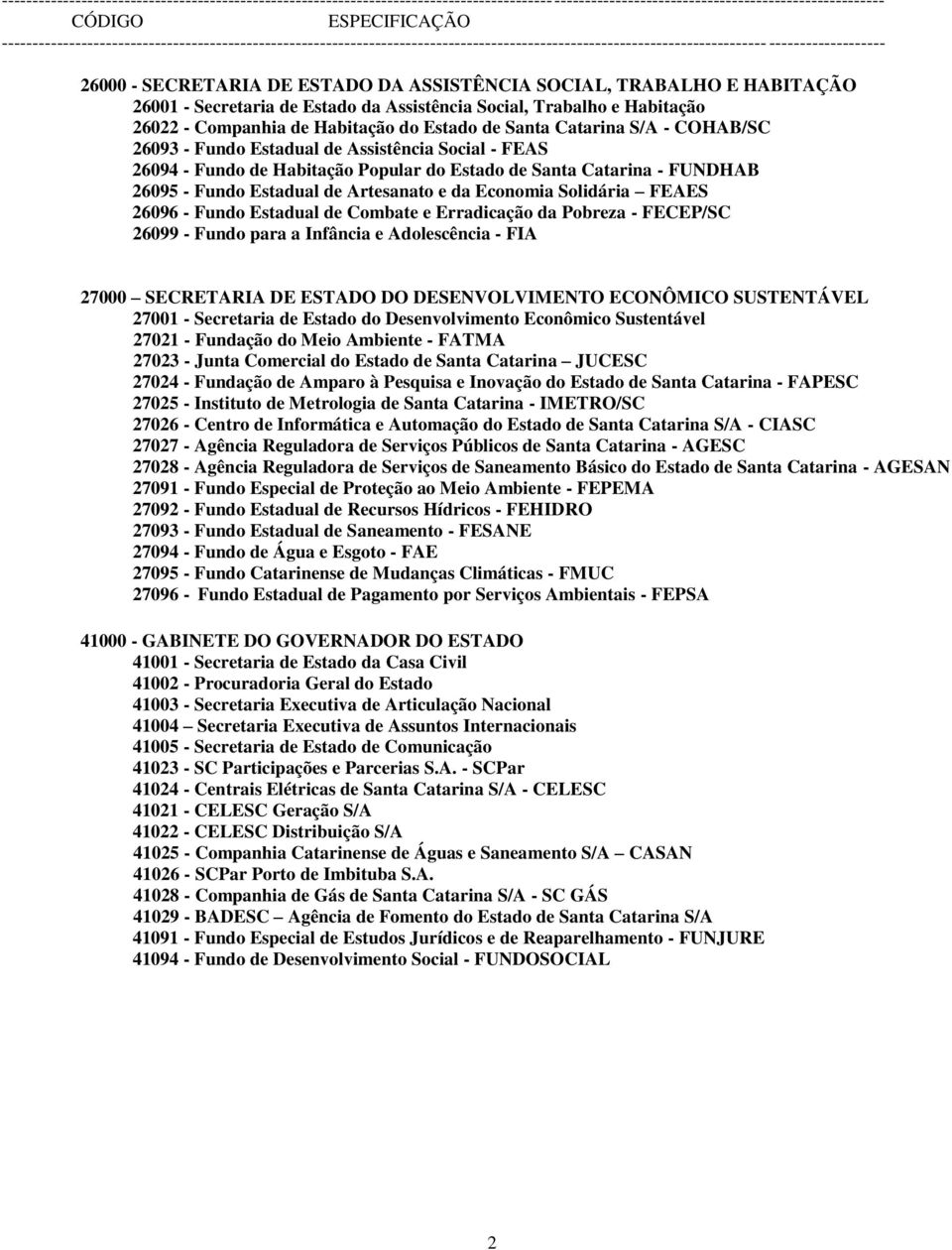 Fundo Estadual de Assistência Social - FEAS 26094 - Fundo de Habitação Popular do Estado de Santa Catarina - FUNDHAB 26095 - Fundo Estadual de Artesanato e da Economia Solidária FEAES 26096 - Fundo