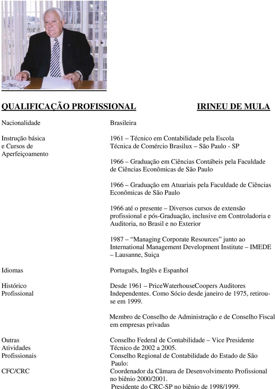 cursos de extensão profissional e pós-graduação, inclusive em Controladoria e Auditoria, no Brasil e no Exterior 1987 Managing Corporate Resources junto ao International Management Development