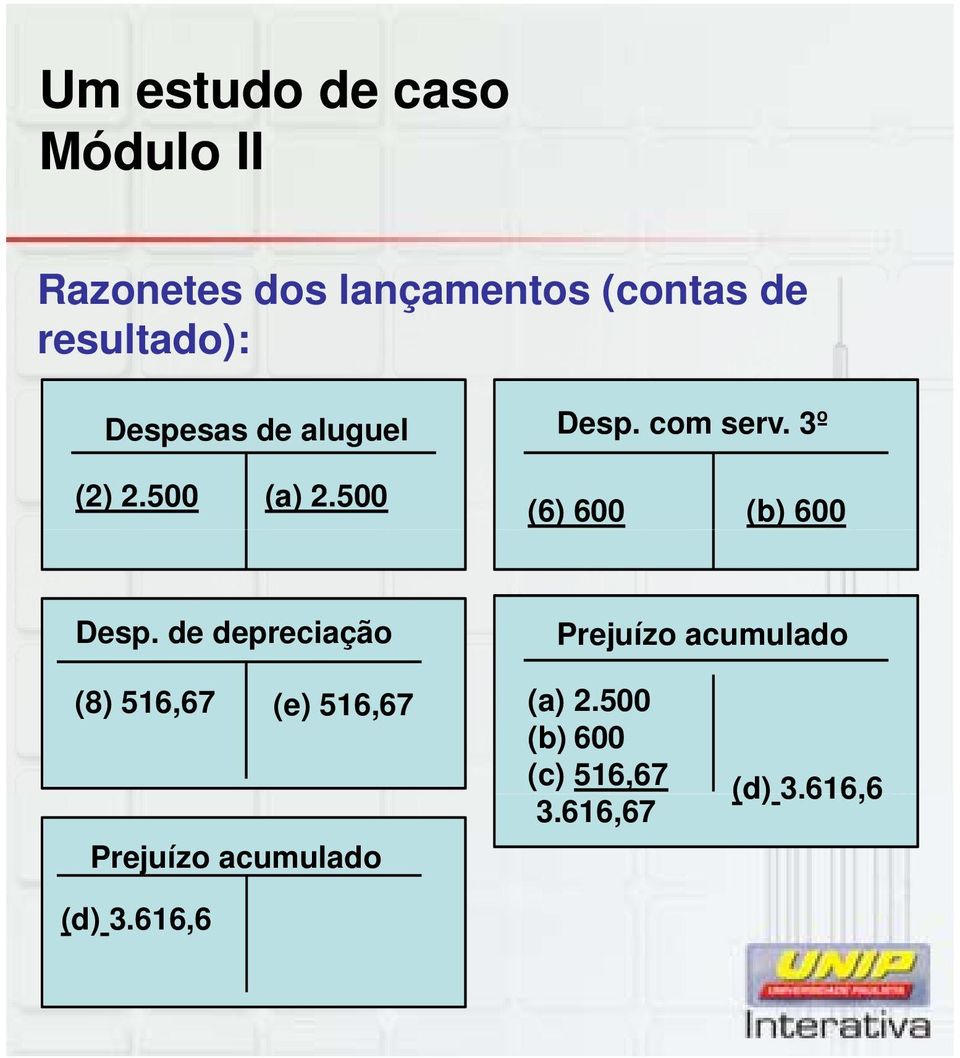 500 (6) 600 (b) 600 Desp.