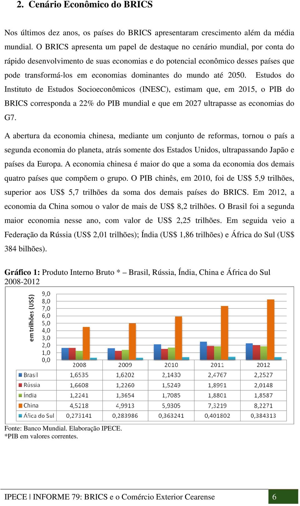 do mundo até 2050. Estudos do Instituto de Estudos Socioeconômicos (INESC), estimam que, em 2015, o PIB do BRICS corresponda a 22% do PIB mundial e que em 2027 ultrapasse as economias do G7.