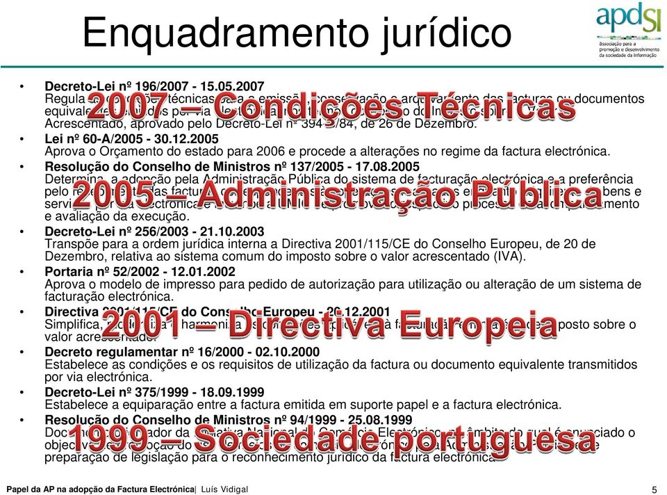 Acrescentado, aprovado pelo Decreto-Lei nº 394-B/84, de 26 de Dezembro. Lei nº 60-A/2005-30.12.2005 Aprova o Orçamento do estado para 2006 e procede a alterações no regime da factura electrónica.