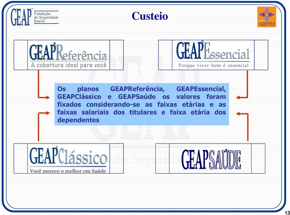 considerando-se as faixas etárias e as faixas