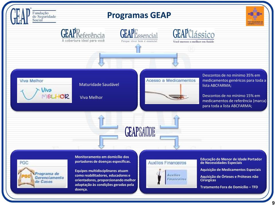 Equipes multidisciplinares atuam como reabilitadores, educadores e orientadores, proporcionando melhor adaptação às condições geradas pela doença.