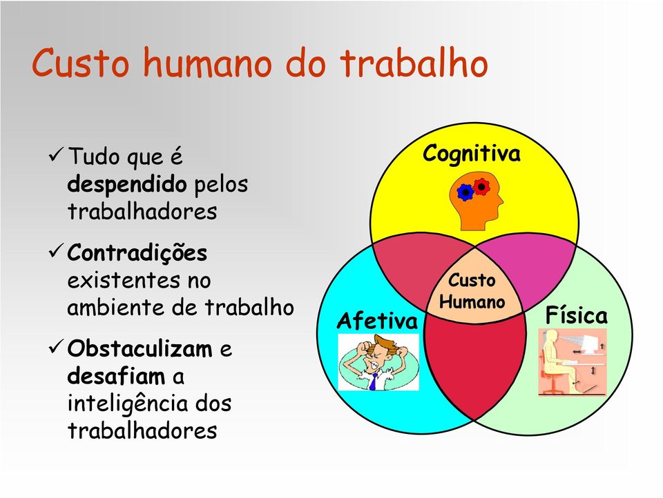 ambiente de trabalho Obstaculizam e desafiam a