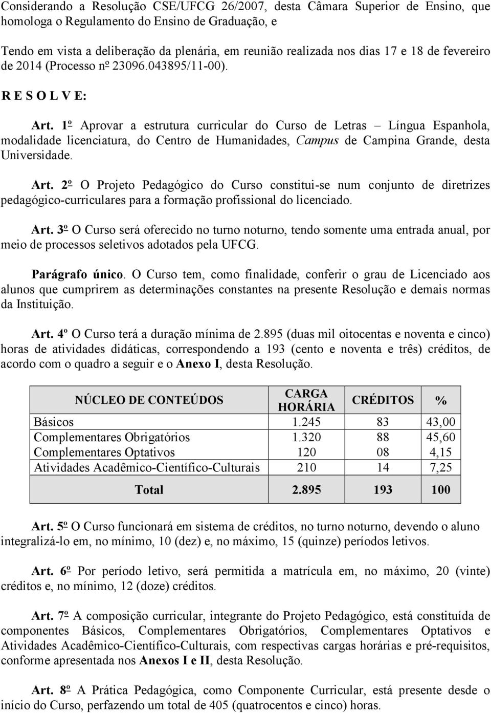 1º Aprovar a estrutura curricular do Curso de Letras Língua Espanhola, modalidade licenciatura, do Centro de Humanidades, Campus de Campina Grande, desta Universidade. Art.