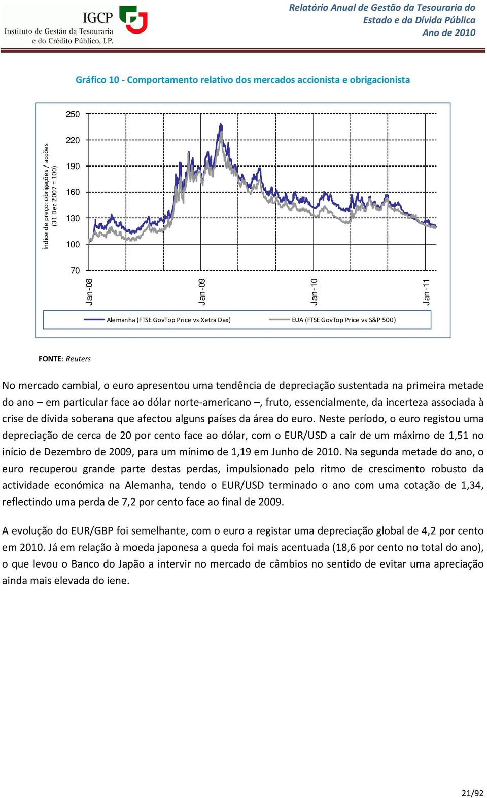 norte-americano, fruto, essencialmente, da incerteza associada à crise de dívida soberana que afectou alguns países da área do euro.