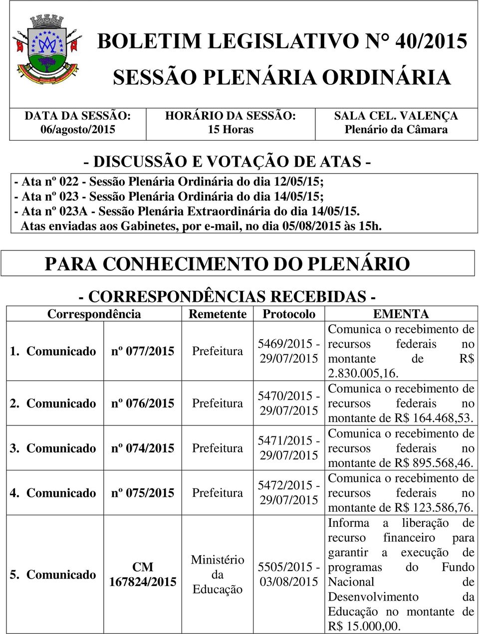 Plenária Extraordinária do dia 14/05/15. Atas enviadas aos Gabinetes, por e-mail, no dia 05/08/2015 às 15h.