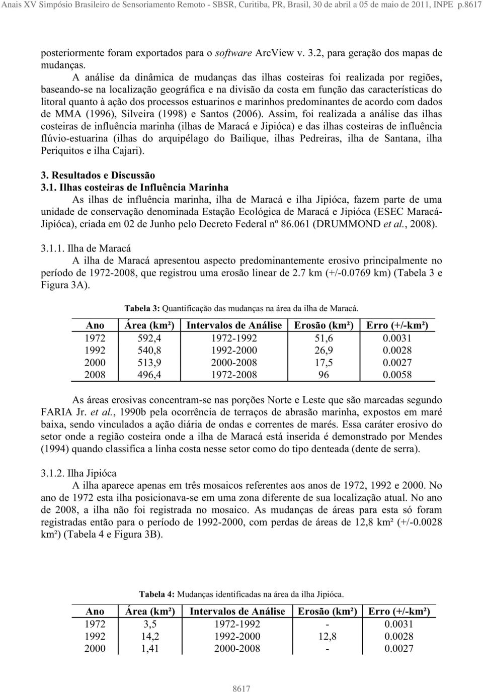 processos estuarinos e marinhos predominantes de acordo com dados de MMA (1996), Silveira (1998) e Santos (2006).